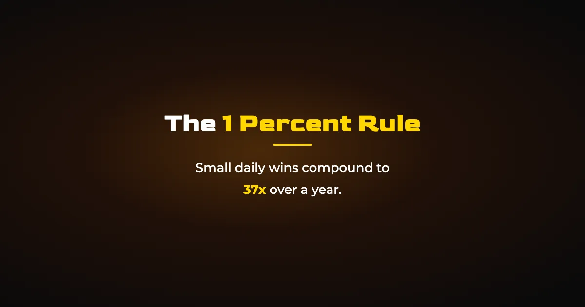 The 1 Percent Rule: How Small Daily Wins Compound in Fitness
